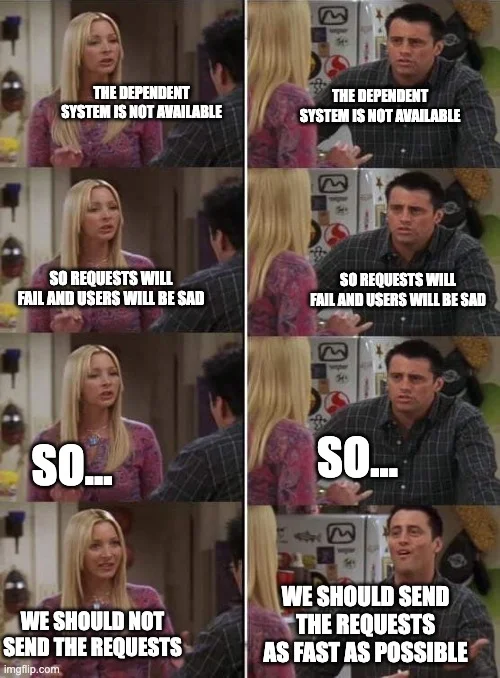 Friends meme: should we send requests as fast as possible?